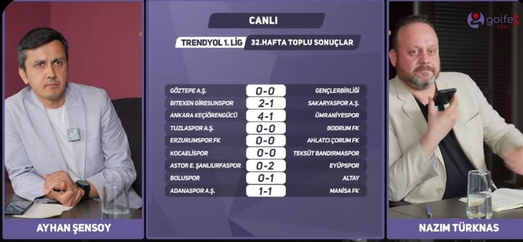 YOK BÖYLE 1. LİG 28 Nisan 2024| Bordo TV