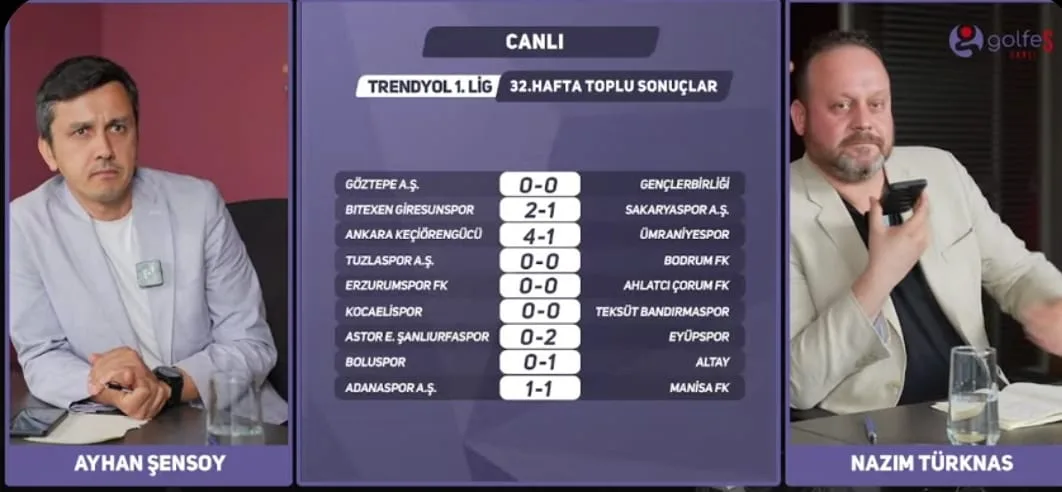 YOK BÖYLE 1. LİG 28 Nisan 2024| Bordo TV