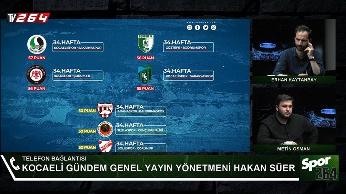 Erhan Kaytanbay ile Spor 264 |36.Bölüm| Tuncay Şanlı-Burak Süleyman Ayrılığı | Kocaelispor Maç Önü 7 Mayıs 2024 | TV 264