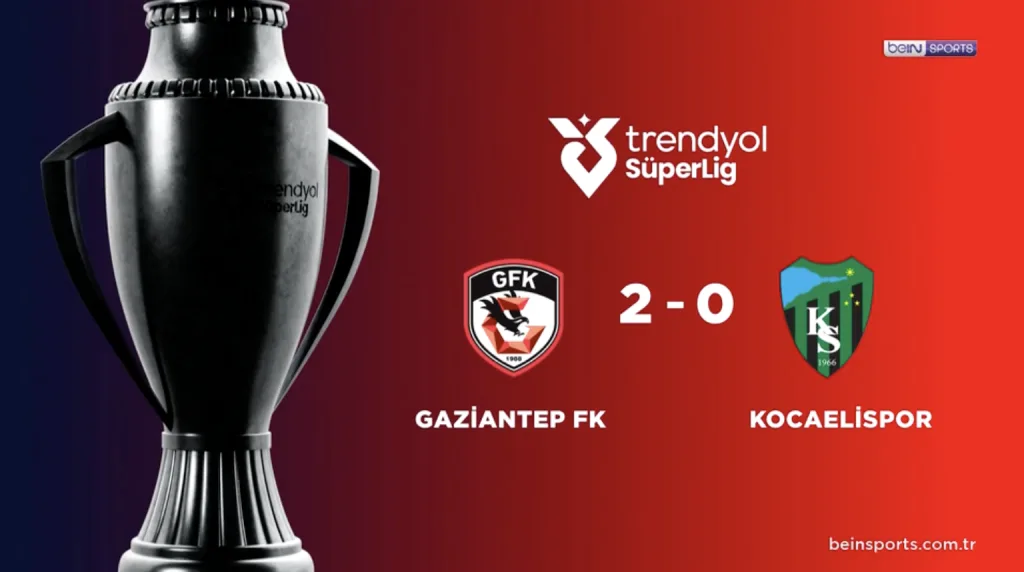 ÖZET | Gaziantep FK 2-0 Kocaelispor 14 Eylül 2025 | beIN Sports 1 ÖZET | Gaziantep FK 2-0 Kocaelispor 14 Eylül 2025 | beIN Sports