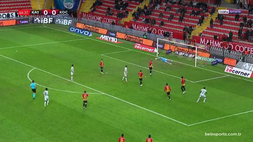 Dakika 65’ 0-1 Daniel Agyei : https://beinsports.com.tr/mac-ozetleri-goller/super-lig/goller/2025-2026/21/kocaelispor/daniel-agyei-38857