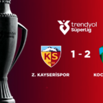 ÖZET | Zecorner Kayserispor 1-2 Kocaelispor 9 Şubat 2026 @beINSports