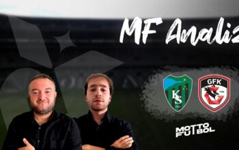Kocaelispor - Gaziantep FK Maç Değerlendirmesi 12 Şubat 2026 @MottoFutbol