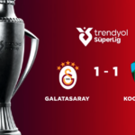 GENİŞ ÖZET | Galatasaray 1-1 Kocaelispor 12 Nisan 2026 @beINSports