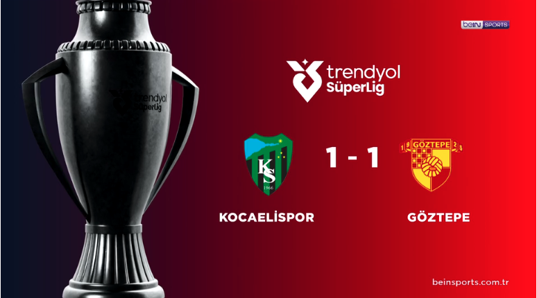 ÖZET | Kocaelispor 1-1 Göztepe 18 Nisan 2026 @beINSports