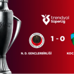ÖZET | Natura Dünyası Gençlerbirliği 1-0 Kocaelispor 26 Nisan 2026 @beINSports