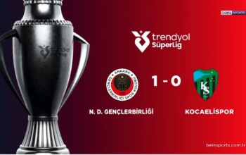 ÖZET | Natura Dünyası Gençlerbirliği 1-0 Kocaelispor 26 Nisan 2026 @beINSports