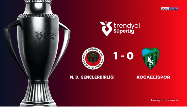 ÖZET | Natura Dünyası Gençlerbirliği 1-0 Kocaelispor 26 Nisan 2026 @beINSports