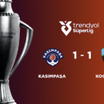 ÖZET | Kasımpaşa 1-1 Kocaelispor 3 Mayıs 2026 @beINSports
